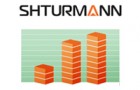 Shturmann – оптимистичные взгляды на 2009 год.