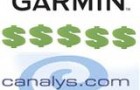 По мнению Canalys, Garmin является лидером в области GPS-навигации