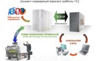 Началось внедрение продукта 1С:Центр спутникового мониторинга ГЛОНАСС/GPS в организациях, осуществляющих перевозку пассажиров и опасных грузов