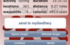 Вышло в свет новое iPhone-приложение MyGeoDiary с официальной интеграцией Facebook